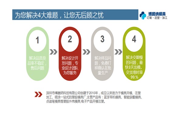 找高端的塑膠模具加工廠？來深圳博騰納看看